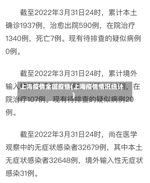 上海疫情全国疫情(上海疫情情况统计)