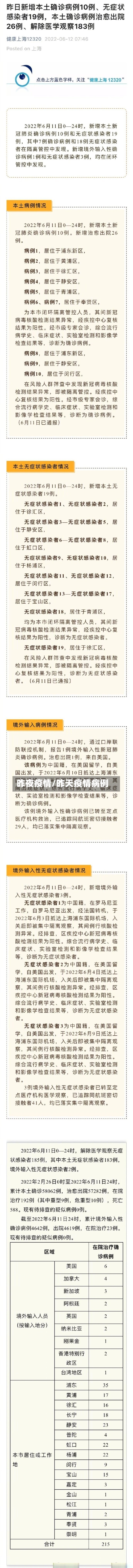 昨夜疫情/昨天疫情病例-第2张图片