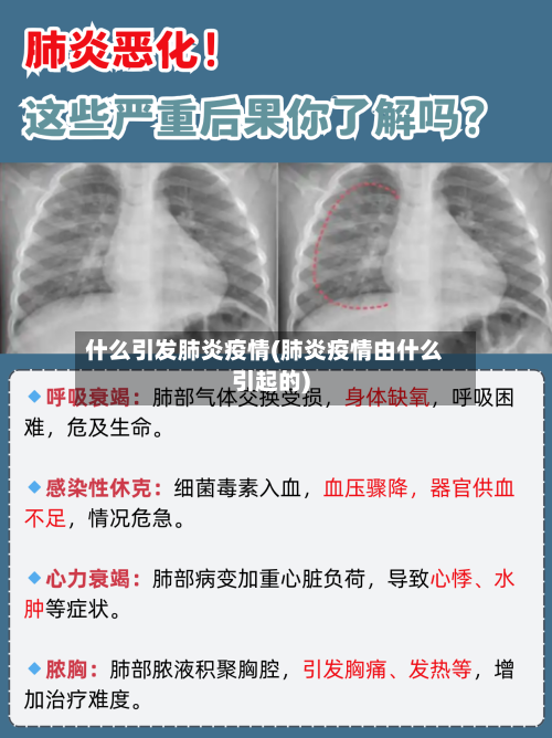 什么引发肺炎疫情(肺炎疫情由什么引起的)-第2张图片