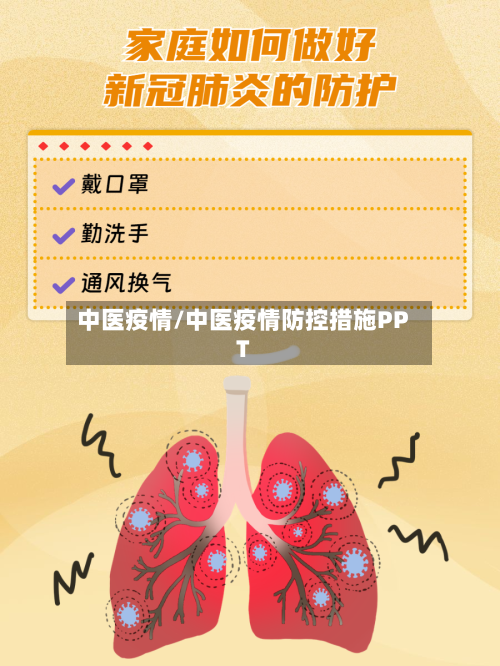 中医疫情/中医疫情防控措施PPT
