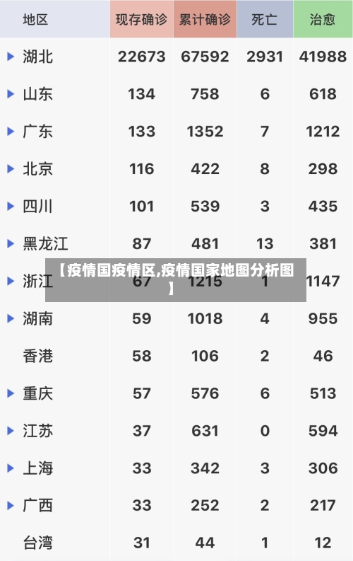 【疫情国疫情区,疫情国家地图分析图】