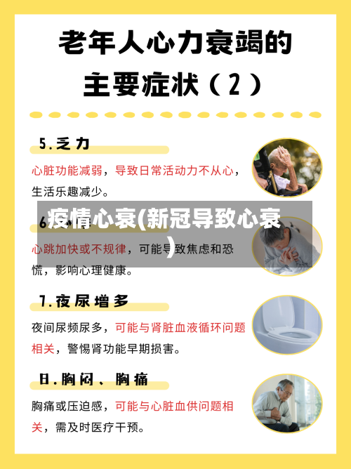 疫情心衰(新冠导致心衰)
