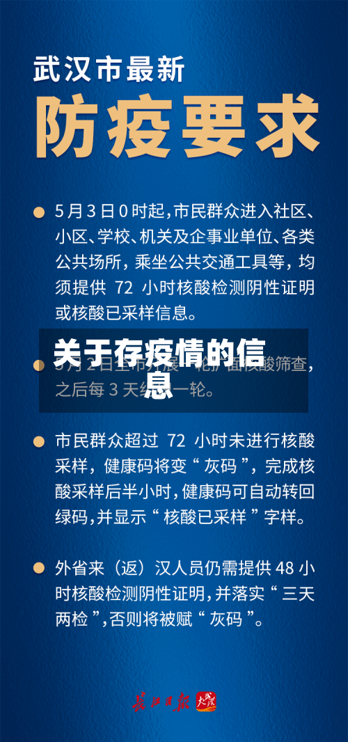 关于存疫情的信息-第2张图片