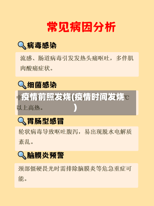 疫情前照发烧(疫情时间发烧)