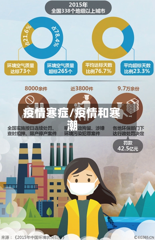 疫情寒症/疫情和寒潮-第3张图片