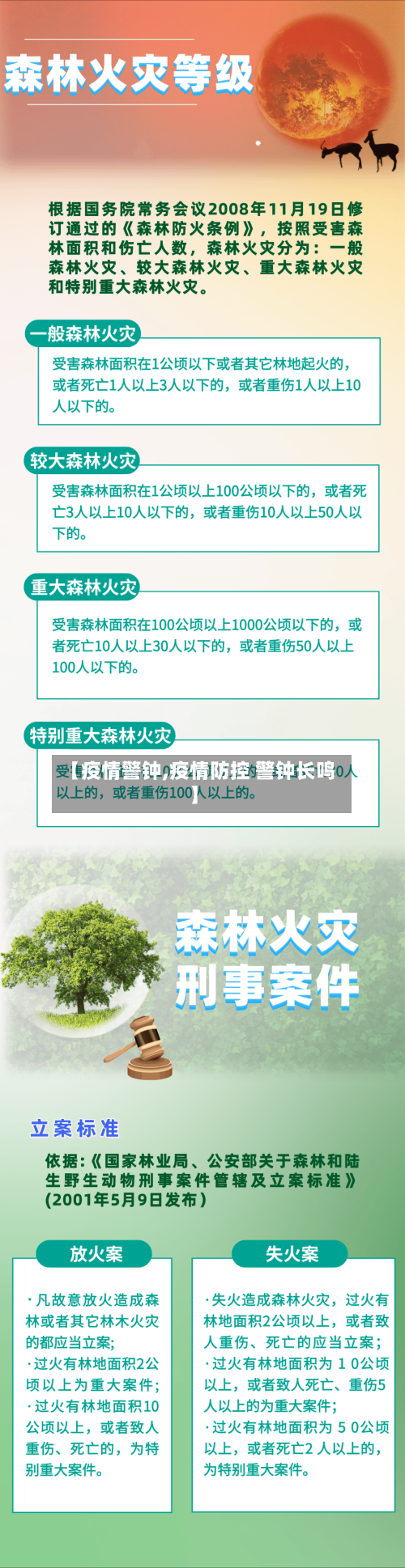 【疫情警钟,疫情防控 警钟长鸣】-第3张图片