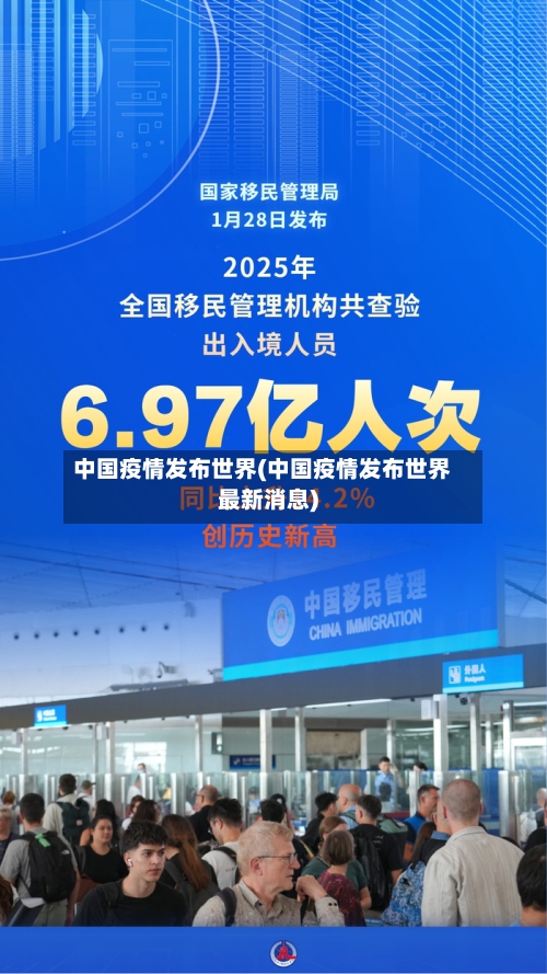 中国疫情发布世界(中国疫情发布世界最新消息)-第3张图片