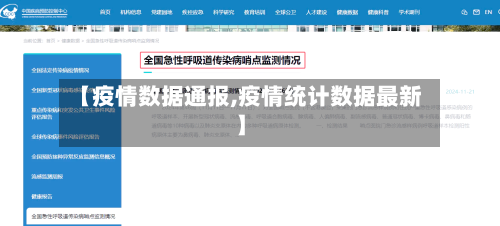 【疫情数据通报,疫情统计数据最新】-第2张图片