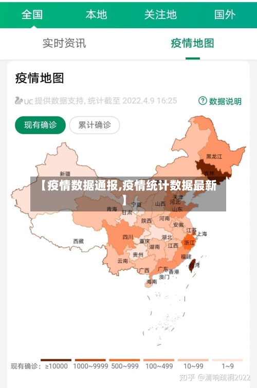 【疫情数据通报,疫情统计数据最新】