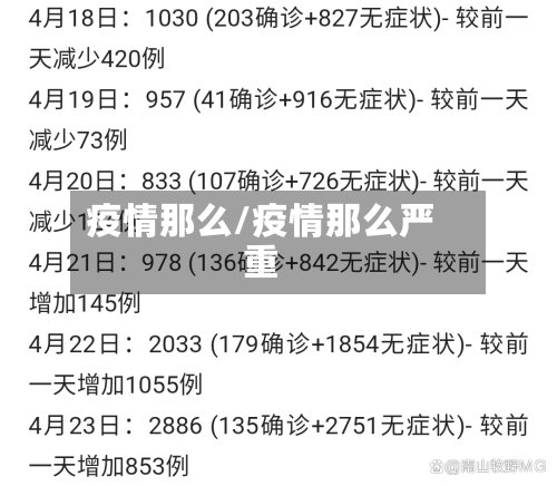 疫情那么/疫情那么严重-第3张图片