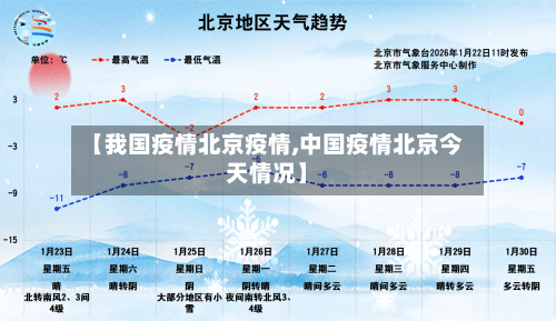 【我国疫情北京疫情,中国疫情北京今天情况】-第3张图片