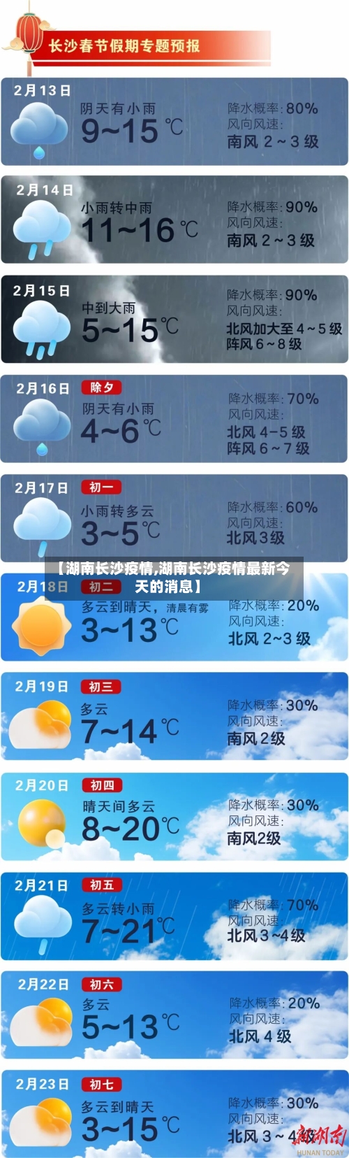 【湖南长沙疫情,湖南长沙疫情最新今天的消息】-第2张图片