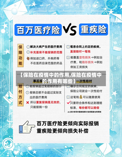 【保险在疫情中的作用,保险在疫情中的作用有哪些】-第2张图片