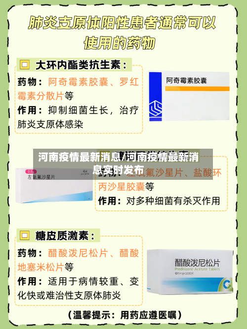 河南疫情最新消息/河南疫情最新消息实时发布