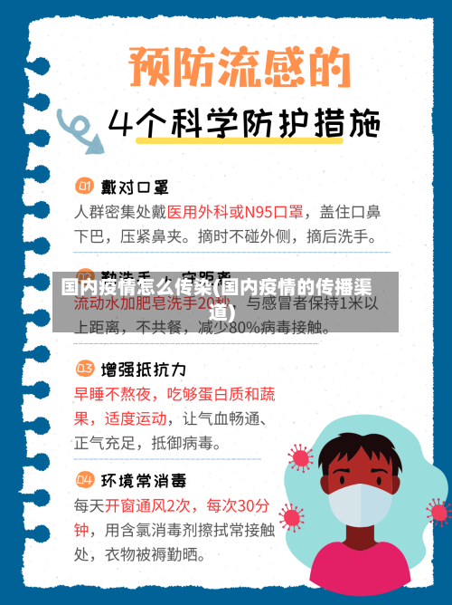 国内疫情怎么传染(国内疫情的传播渠道)-第2张图片
