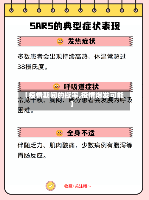 【疫情期间的概率,疫情爆发可能】-第3张图片