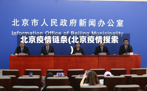 北京疫情链条(北京疫情搜索)