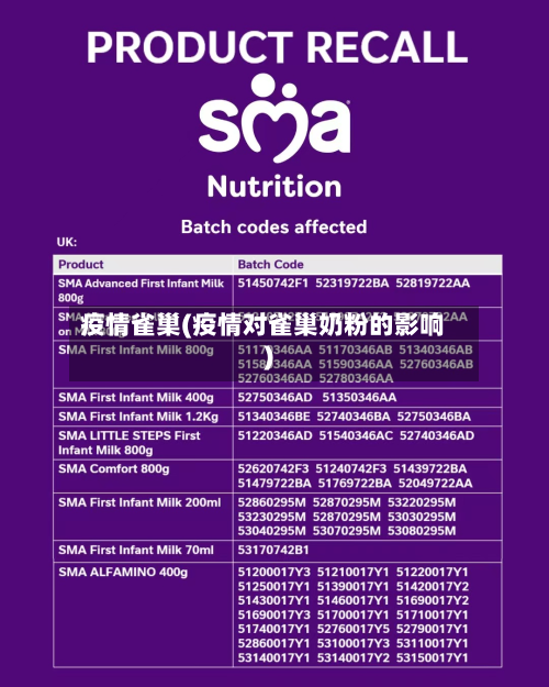 疫情雀巢(疫情对雀巢奶粉的影响)-第2张图片