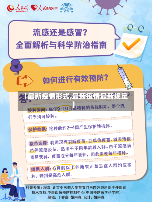 【最新疫情形式,最新疫情最新规定】