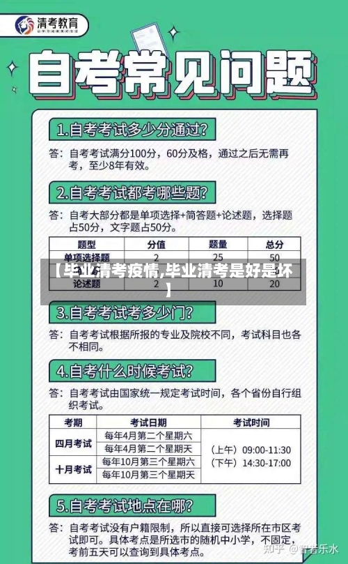 【毕业清考疫情,毕业清考是好是坏】