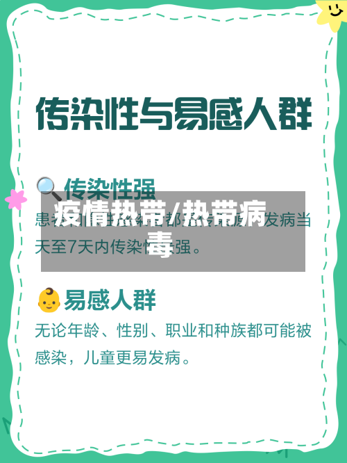 疫情热带/热带病毒-第2张图片