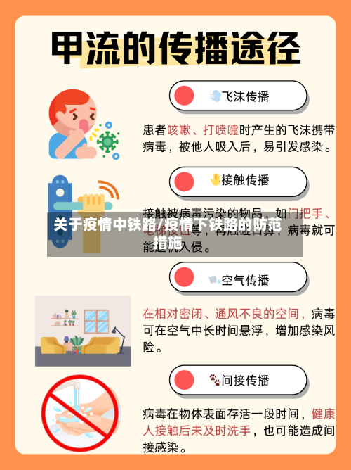 关于疫情中铁路/疫情下铁路的防范措施-第2张图片