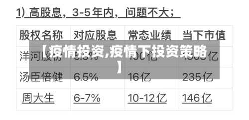 【疫情投资,疫情下投资策略】