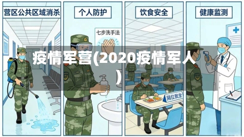 疫情军营(2020疫情军人)-第3张图片
