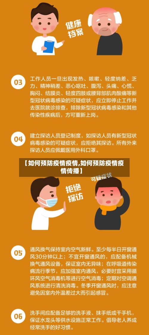 【如何预防疫情疫情,如何预防疫情疫情传播】