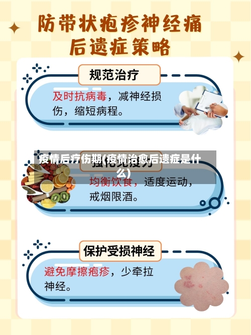 疫情后疗伤期(疫情治愈后遗症是什么)-第3张图片