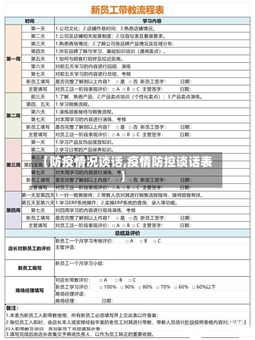 【防疫情况谈话,疫情防控谈话表】-第3张图片