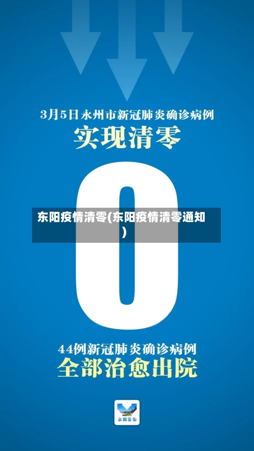 东阳疫情清零(东阳疫情清零通知)-第3张图片