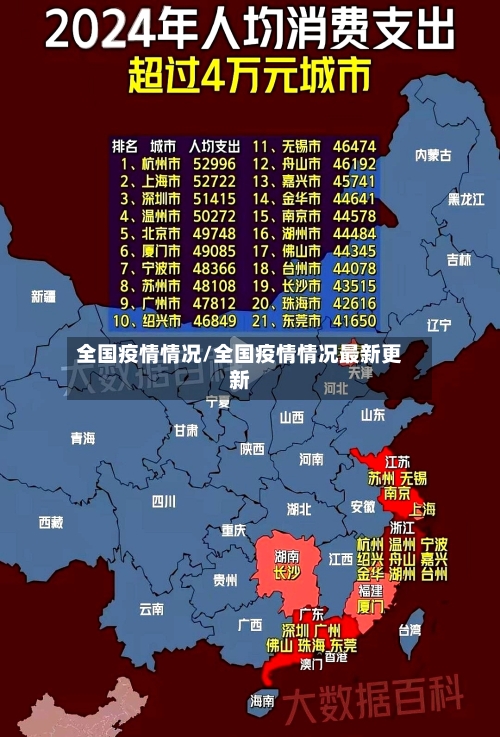 全国疫情情况/全国疫情情况最新更新-第2张图片