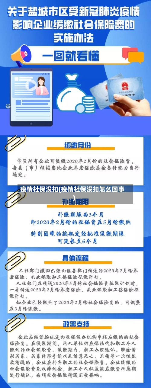 疫情社保没扣(疫情社保没扣怎么回事)