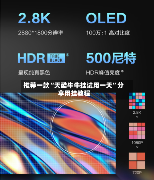 推荐一款“天酷牛牛挂试用一天	”分享用挂教程-第2张图片