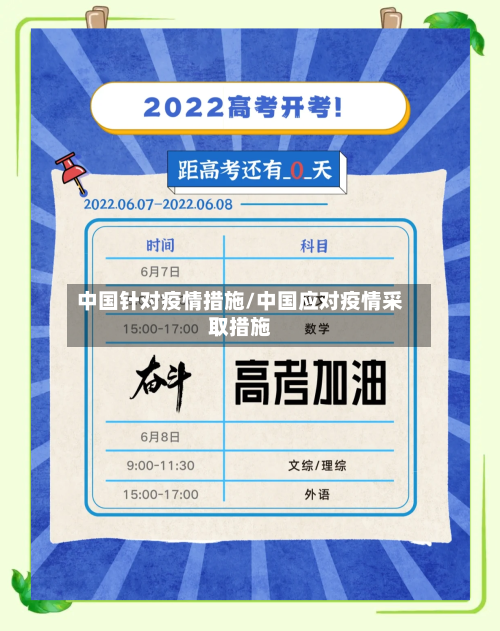 中国针对疫情措施/中国应对疫情采取措施