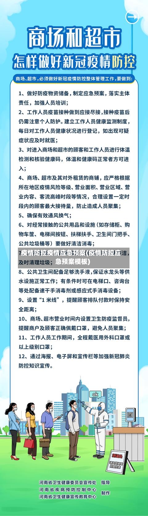 疫情防控疫情应急预案(疫情防控应急预案模板)-第3张图片