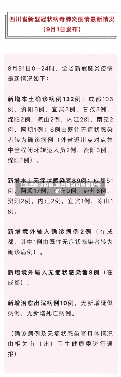 【项城新冠疫情,项城新冠疫情最新情况】