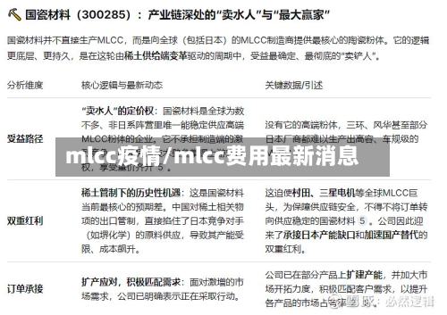 mlcc疫情/mlcc费用最新消息