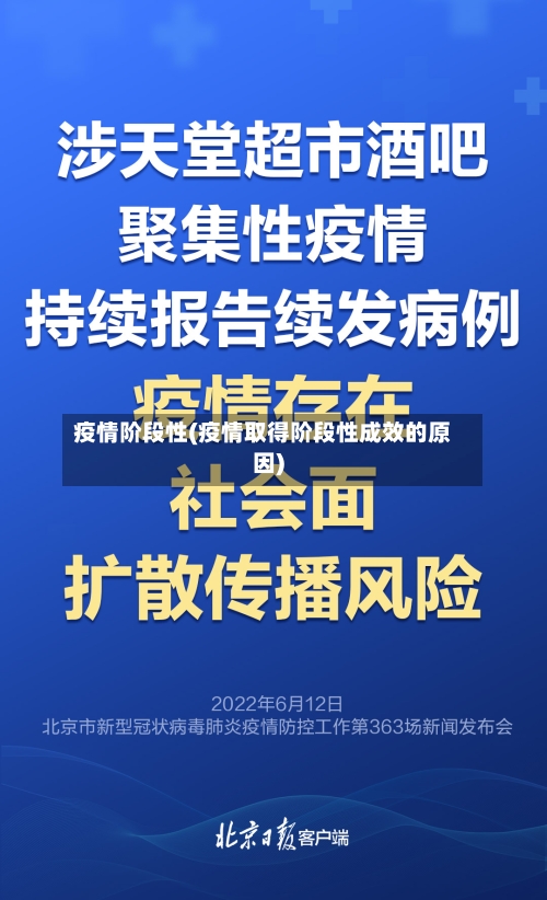 疫情阶段性(疫情取得阶段性成效的原因)