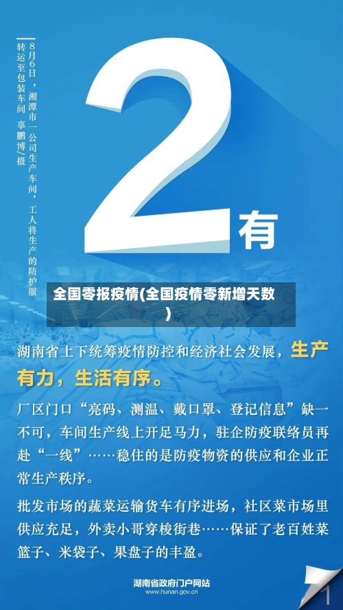 全国零报疫情(全国疫情零新增天数)-第2张图片