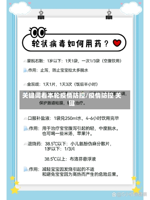 关键词看本轮疫情防控/疫情防控 关键-第2张图片