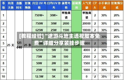 [教程经验]“途游斗地主透视脚本免费	”详细分享装挂步骤-第2张图片