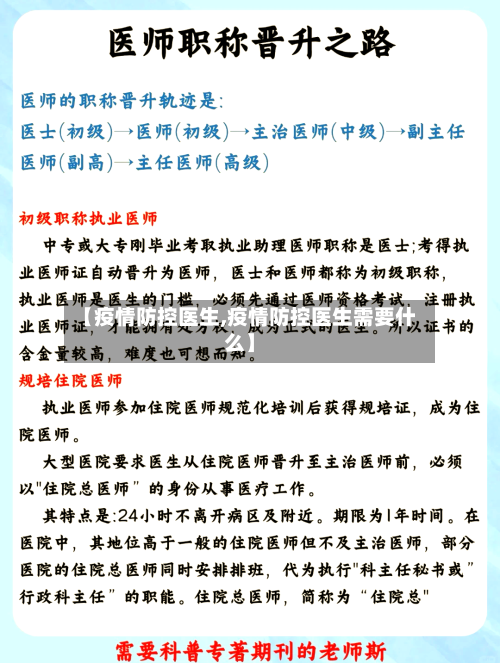 【疫情防控医生,疫情防控医生需要什么】