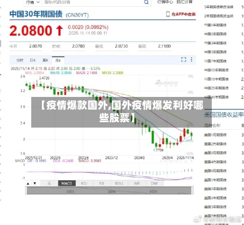 【疫情爆款国外,国外疫情爆发利好哪些股票】-第2张图片