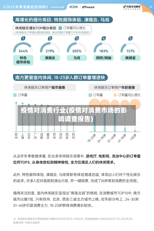 疫情对消费行业(疫情对消费市场的影响调查报告)