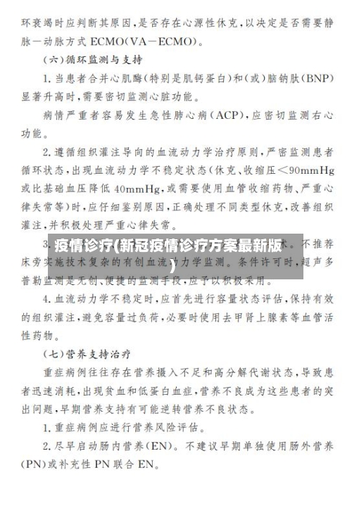 疫情诊疗(新冠疫情诊疗方案最新版)-第3张图片