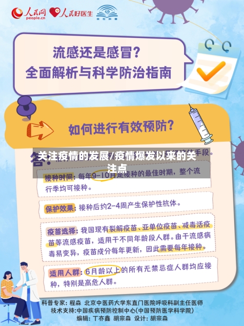 关注疫情的发展/疫情爆发以来的关注点-第2张图片