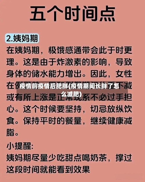 疫情前疫情后肥胖(疫情期间长胖了怎么减肥)-第2张图片