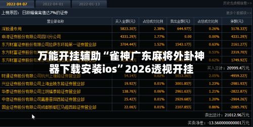 万能开挂辅助“雀神广东麻将外卦神器下载安装ios”2026透视开挂-第3张图片